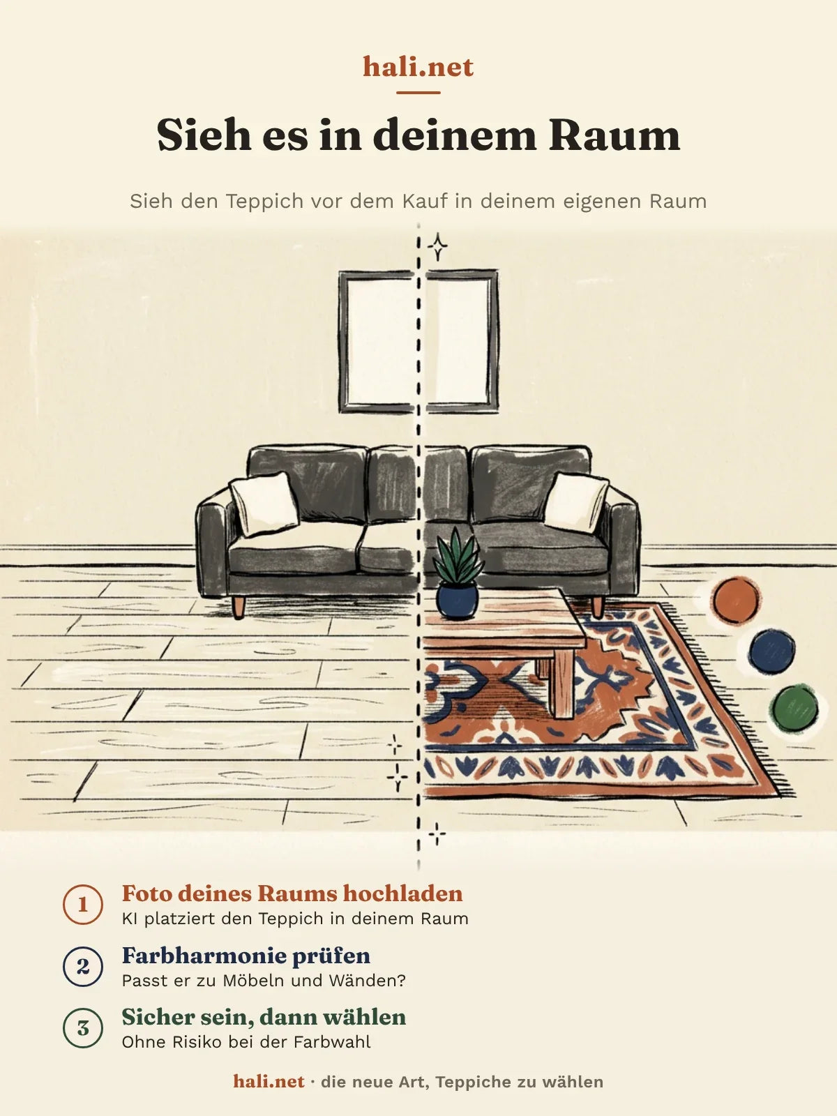 hlc-de: Sieh es in deinem Raum - hali.net