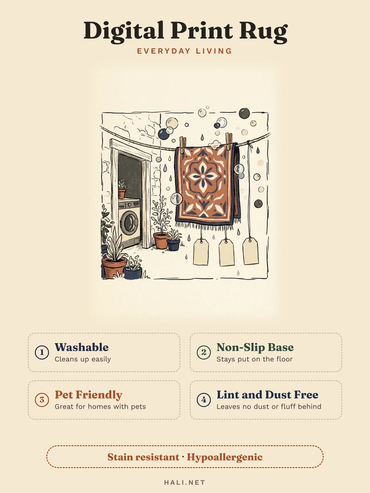 hlc-en: Digital print rug features card