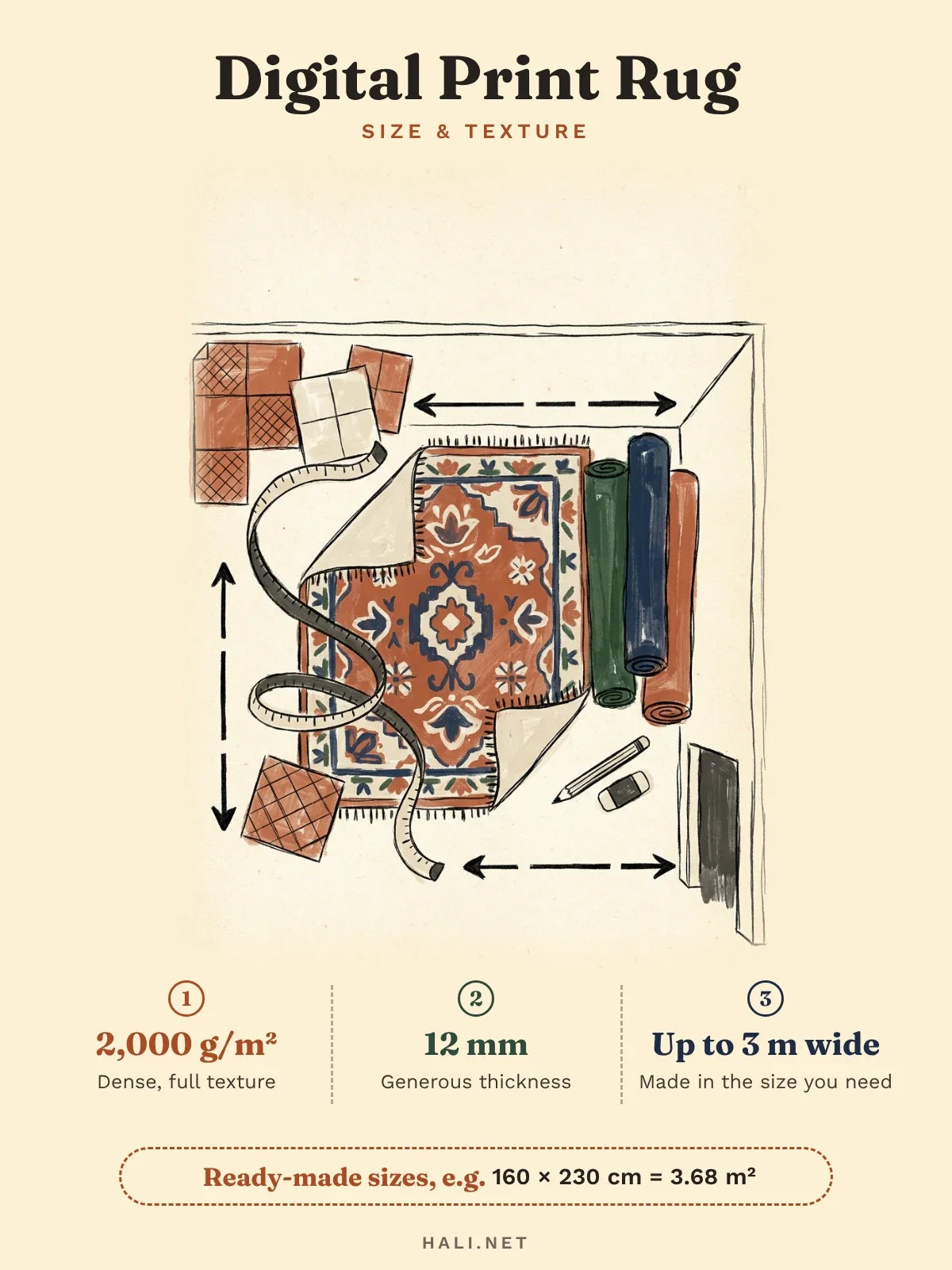 hlc-en: Digital print rug features card