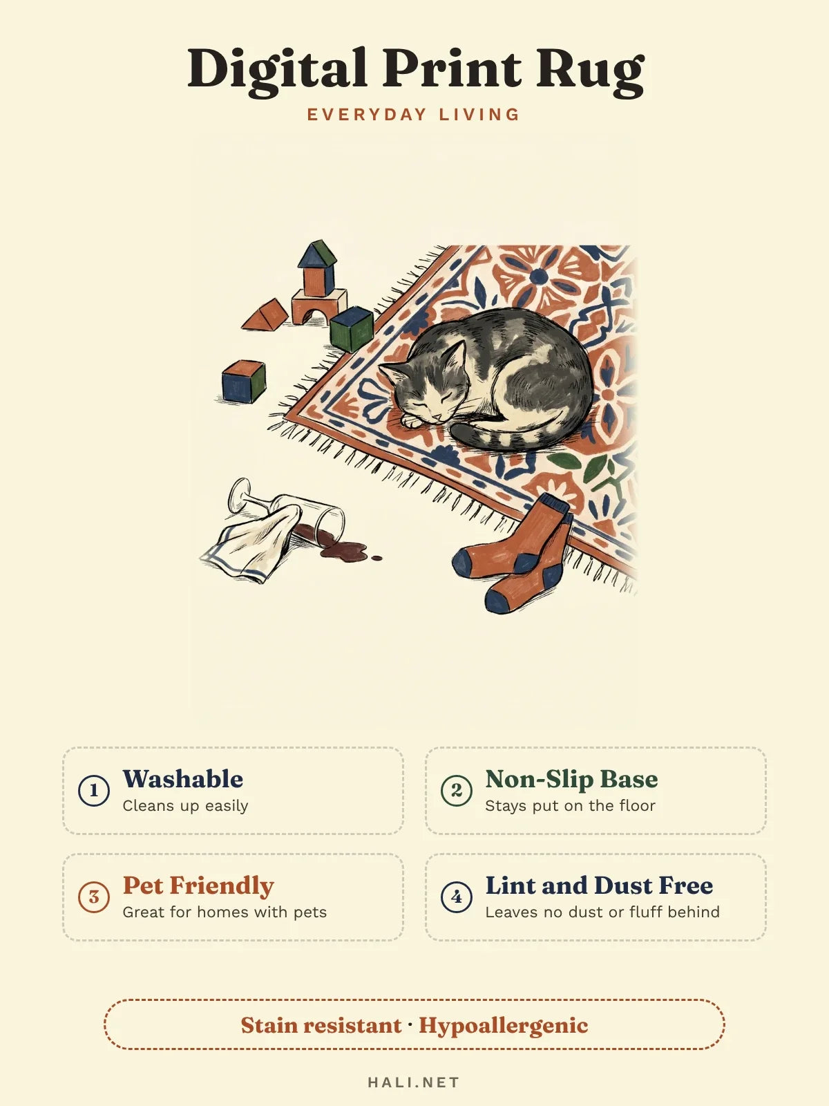 hlc-en: Digital print rug features card