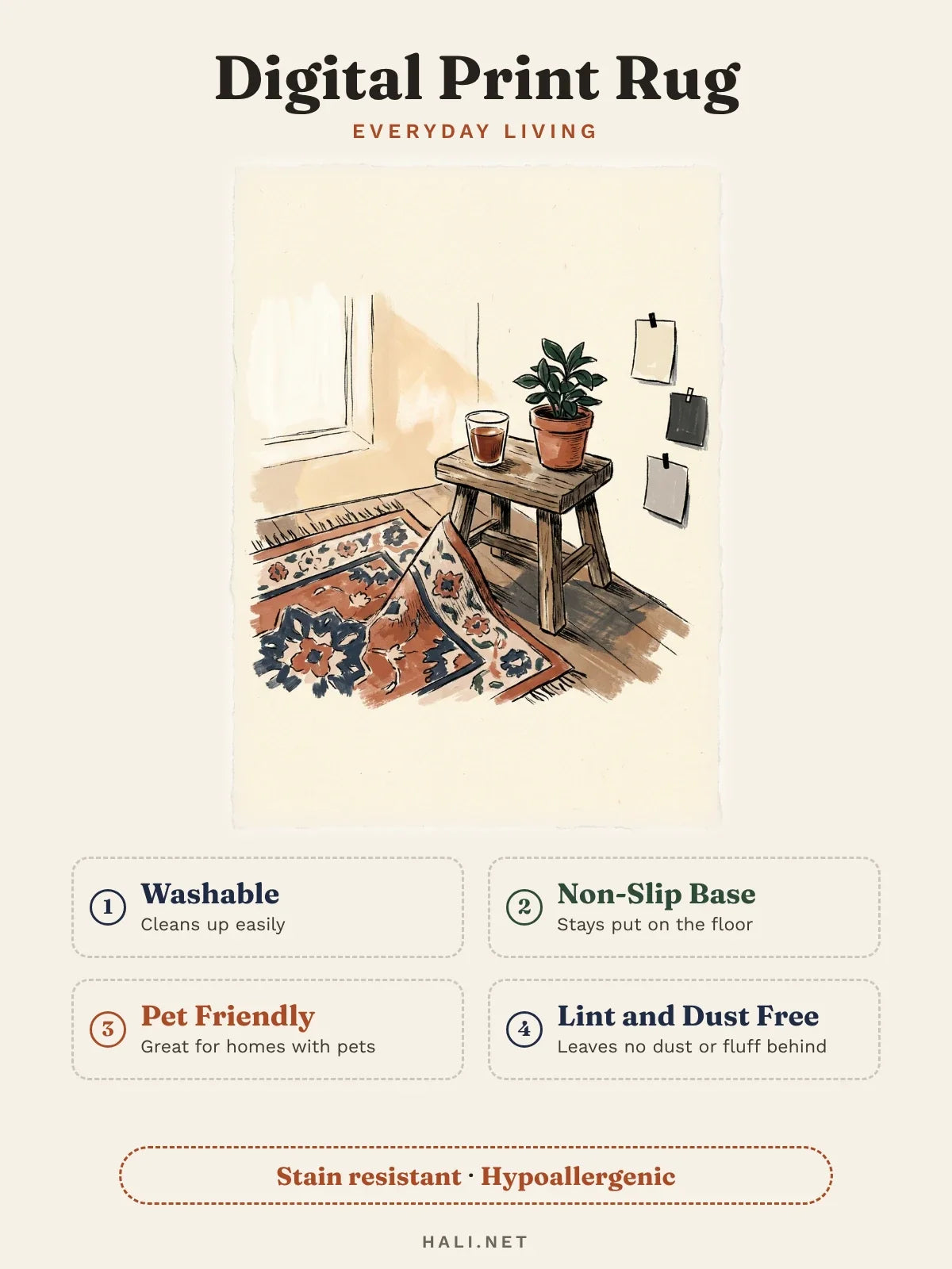 hlc-en: Digital print rug features card
