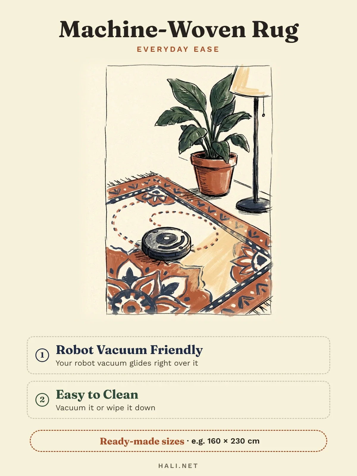 hlc-en: Machine-woven rug features card