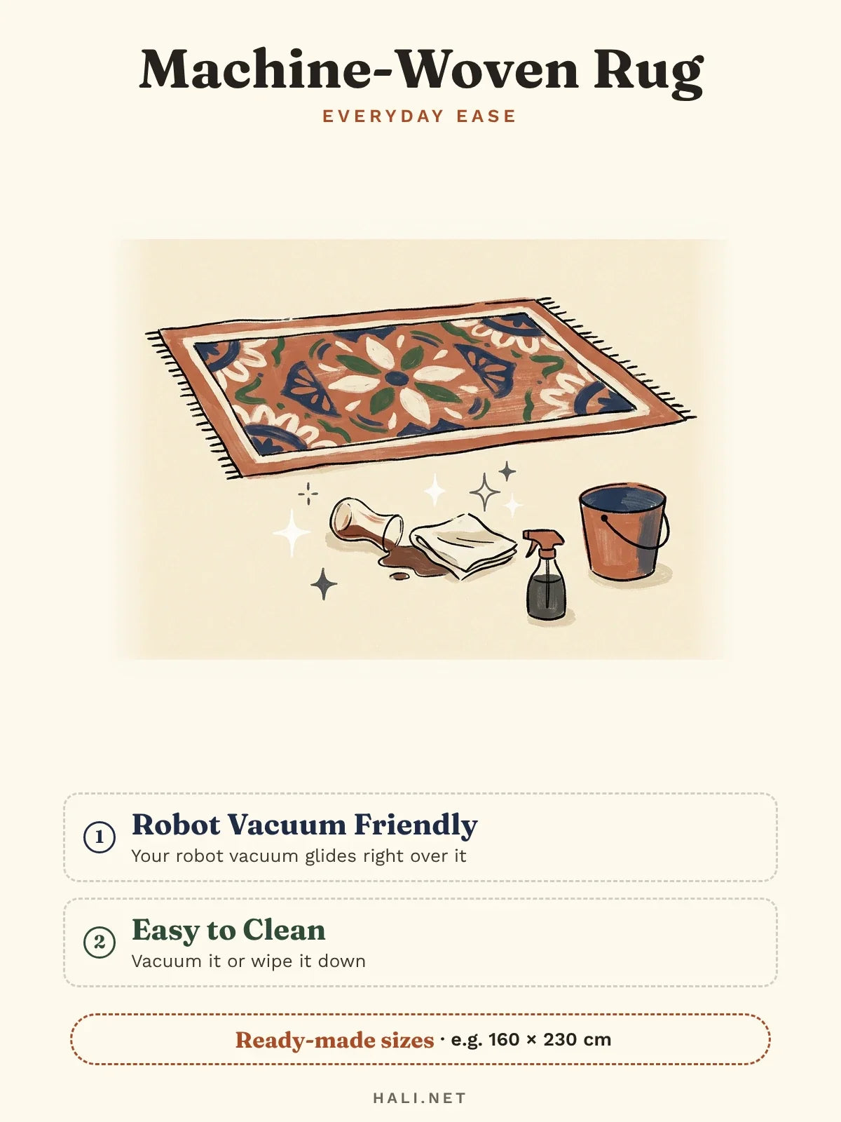 hlc-en: Machine-woven rug features card