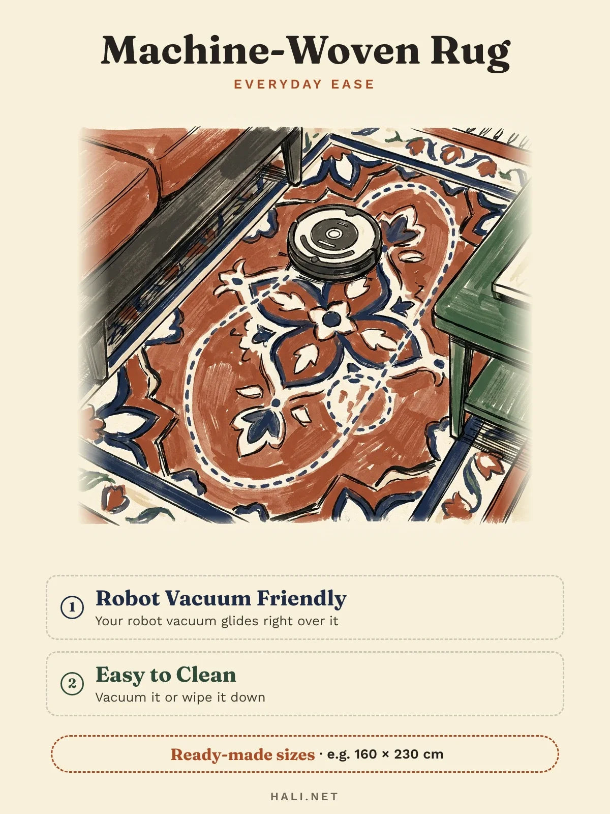 hlc-en: Machine-woven rug features card