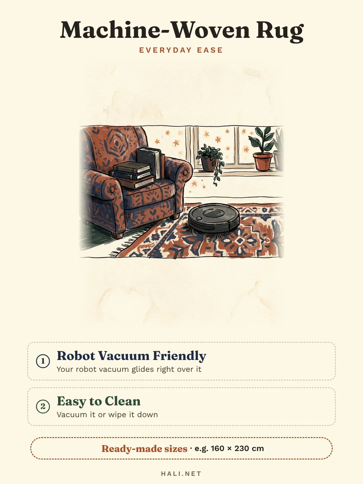 hlc-en: Machine-woven rug features card