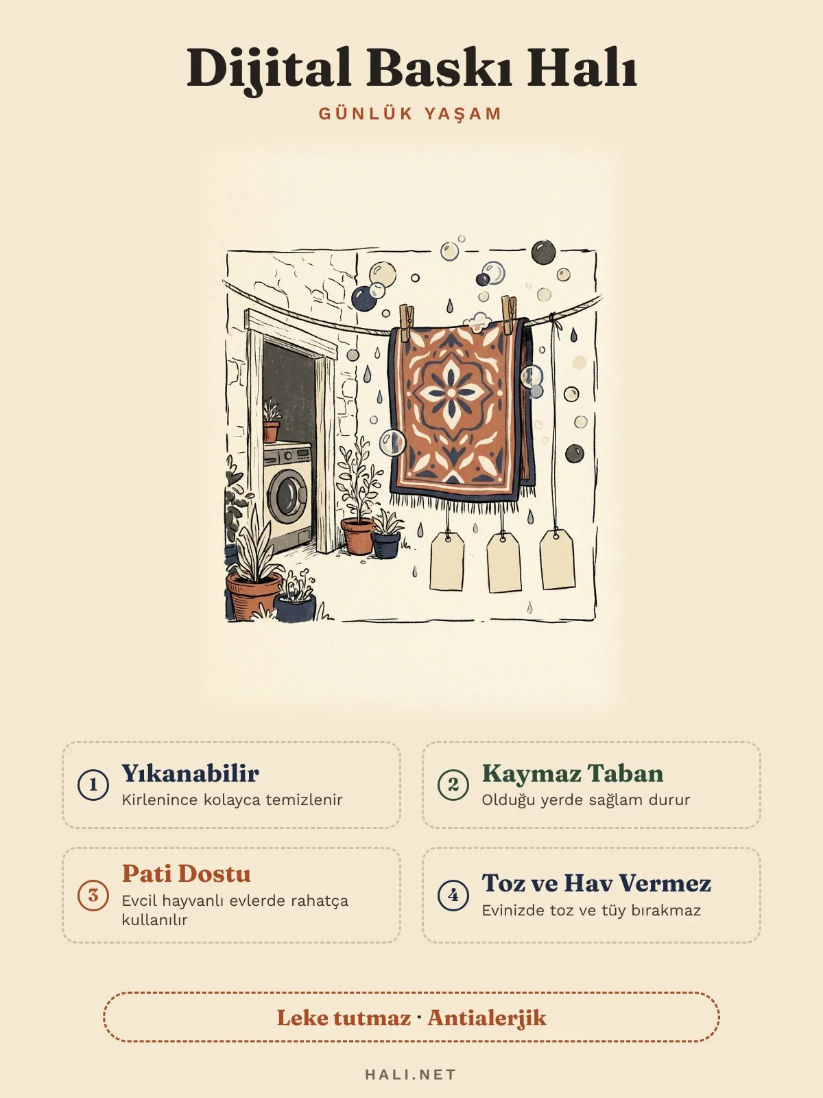 hlc-tr: Dijital baskı halı özellik kartı