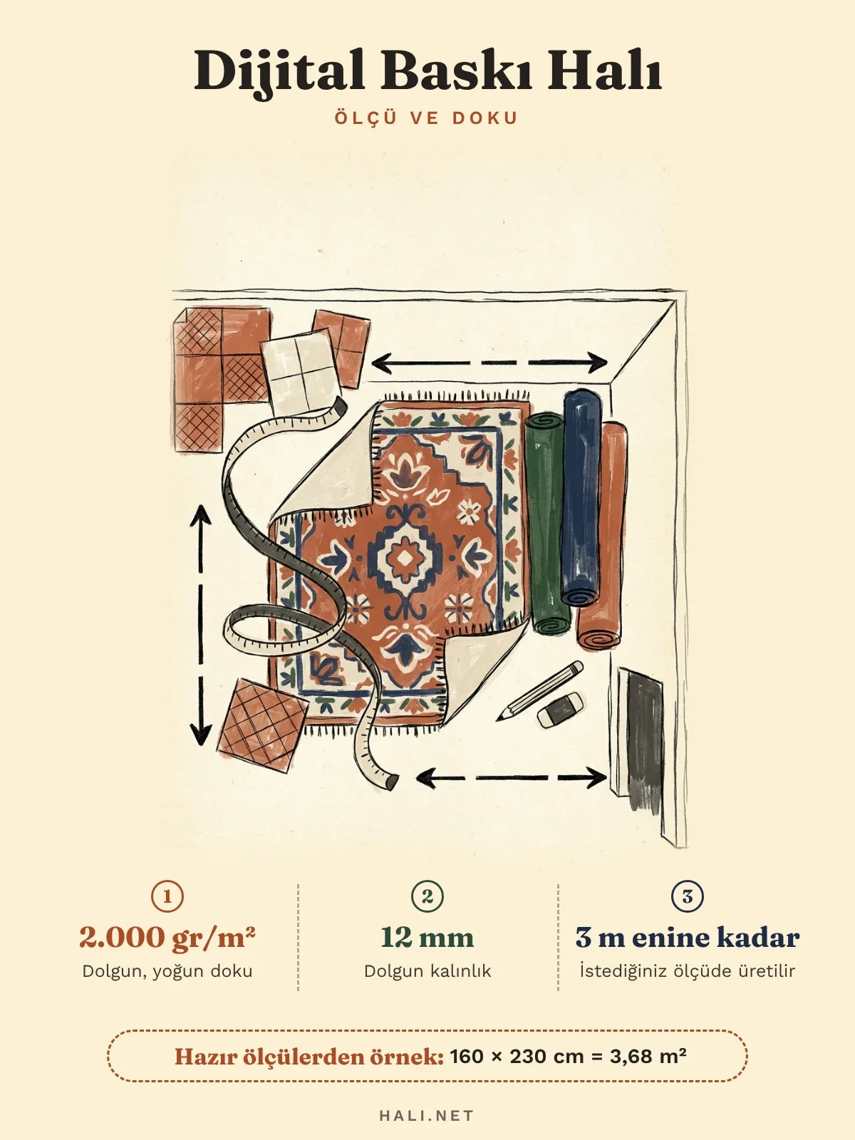 hlc-tr: Dijital baskı halı özellik kartı
