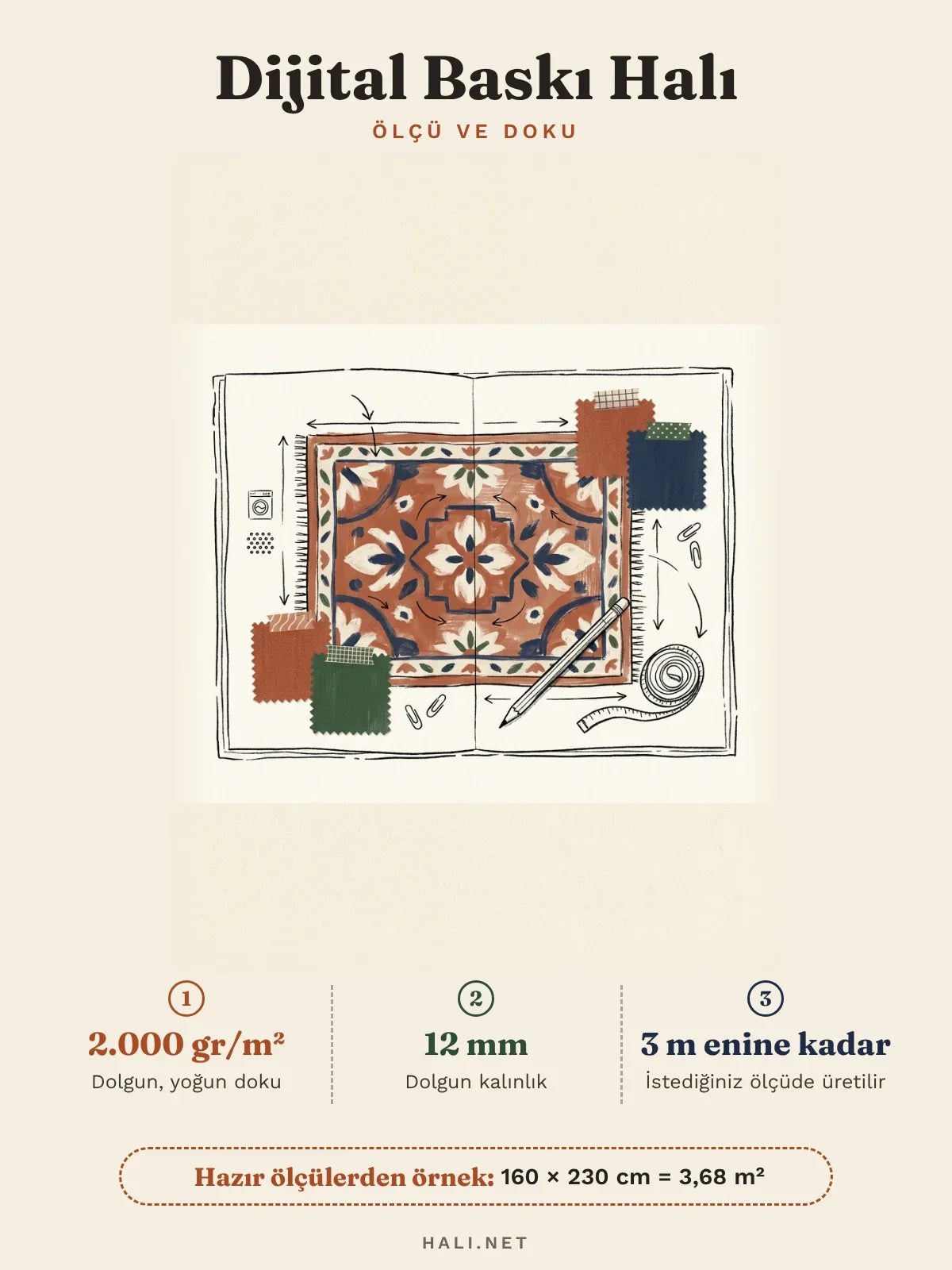hlc-tr: Dijital baskı halı özellik kartı