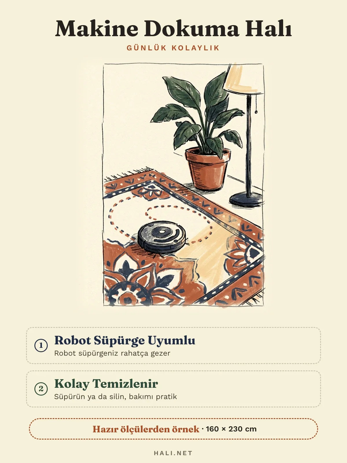 hlc-tr: Makine dokuma halı özellik kartı