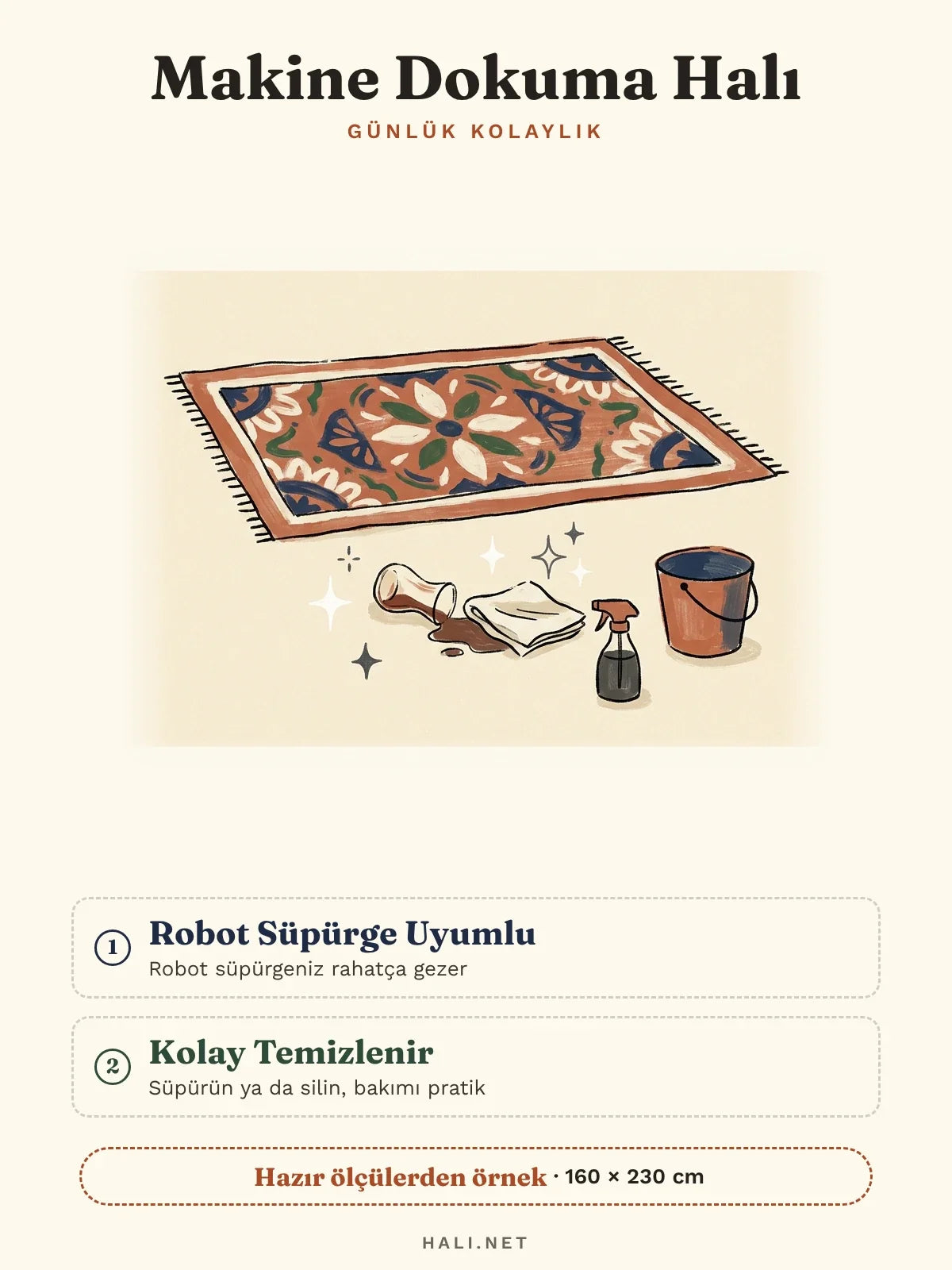 hlc-tr: Makine dokuma halı özellik kartı