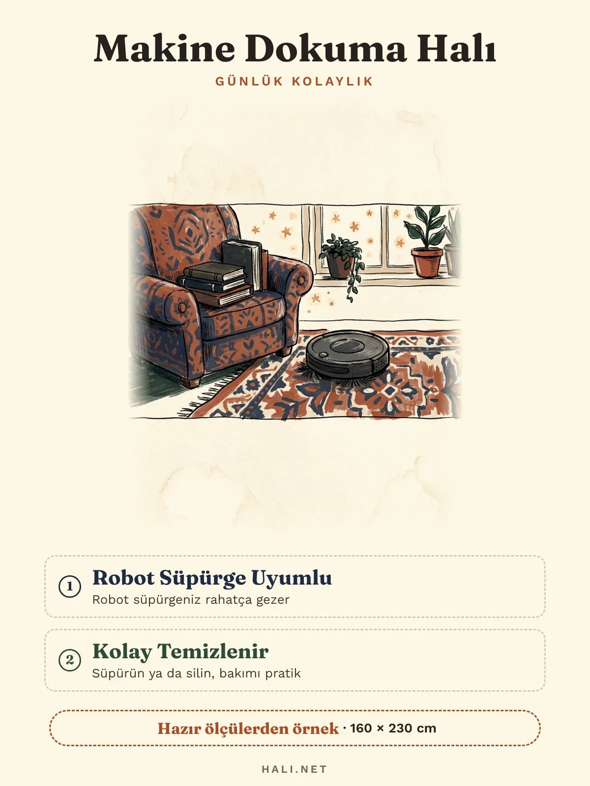 hlc-tr: Makine dokuma halı özellik kartı