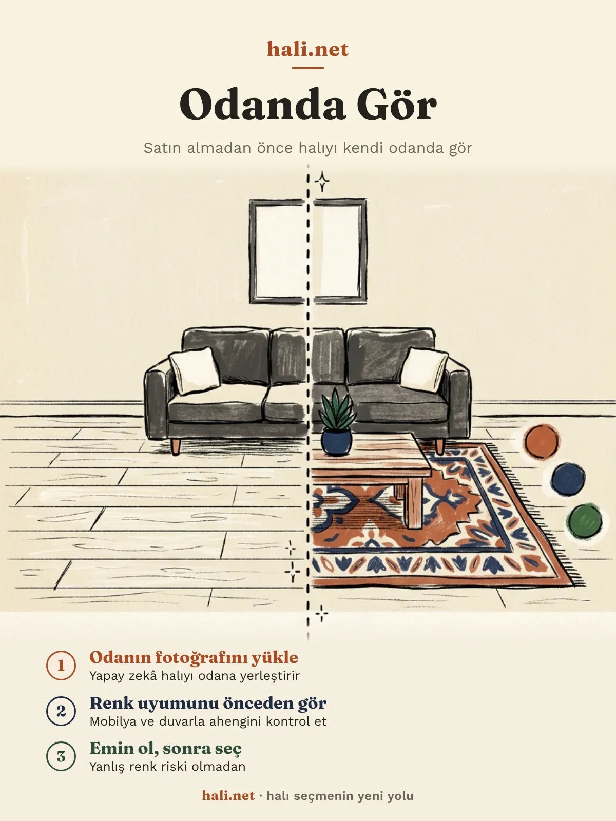 hlc-tr: Odanda Gör - hali.net