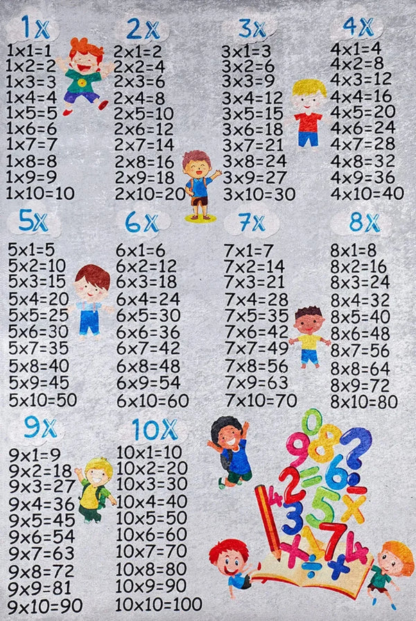 Gri Renkli Eğitici Figürlü Halı - Yıkanabilir - Kaymaz Taban - Pati Dostu